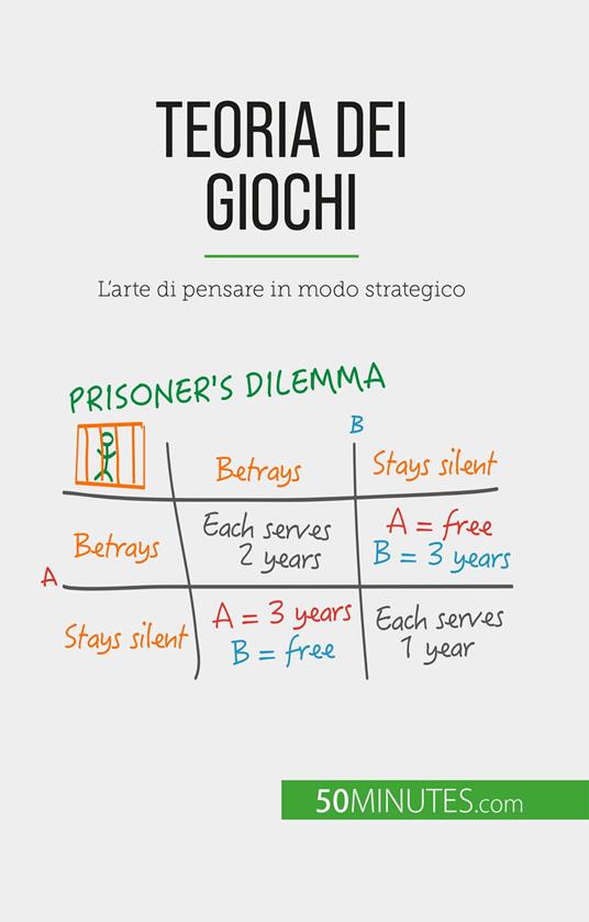 Teoria dei giochi - Jean Blaise Mimbang,Sara Rossi - ebook