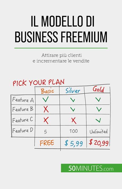 Il modello di business freemium - Mouna Guidiri,Sara Rossi - ebook
