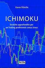 Ichimoku