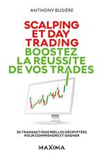 Scalping et day trading : boostez la réussite de vos trades