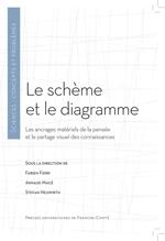 Le schème et le diagramme