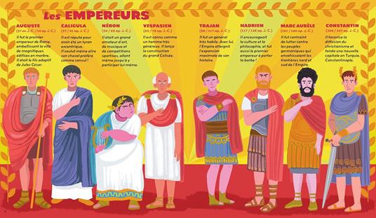 Rome antique racontée aux enfants - Marco Emilio Erba - 3