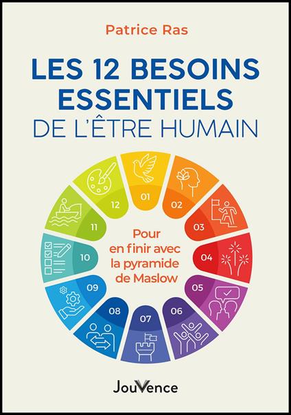 Les 12 besoins essentiels de l'être humain