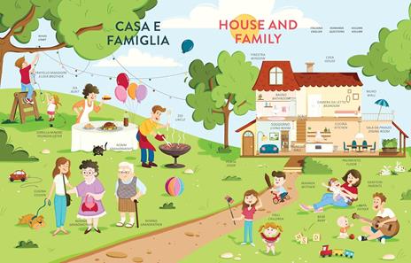 Impara l'inglese facilmente. Libro sonoro interattivo. Ediz. a colori - Simona Giudizio - 2