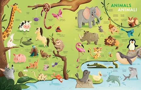 Impara l'inglese facilmente. Libro sonoro interattivo. Ediz. a colori - Simona Giudizio - 3