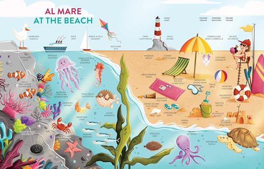 Impara l'inglese facilmente. Libro sonoro interattivo. Ediz. a colori - Simona Giudizio - 6