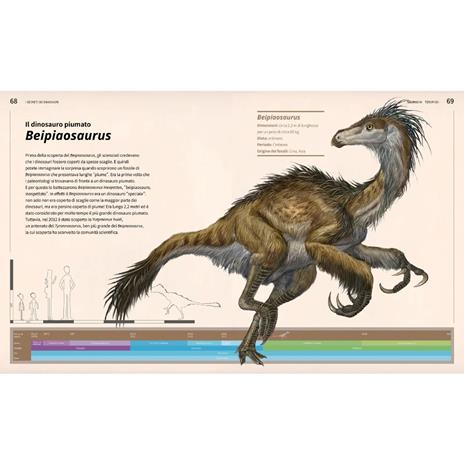I segreti dei dinosauri. Ediz. a colori - Yang Yang - 5