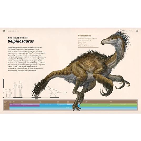 I segreti dei dinosauri. Ediz. a colori - Yang Yang - 5