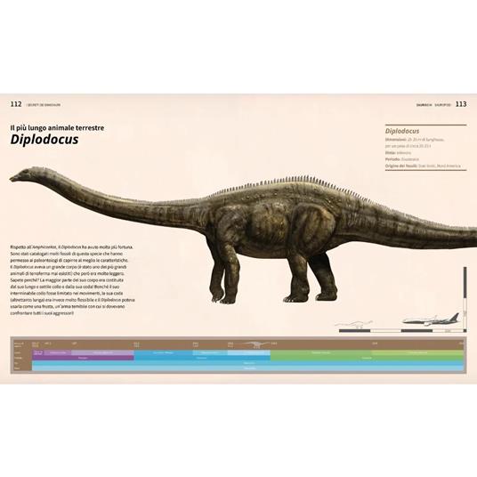I segreti dei dinosauri. Ediz. a colori - Yang Yang - 6