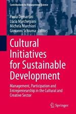 Cultural Initiatives for Sustainable Development: Management, Participation and Entrepreneurship in the Cultural and Creative Sector