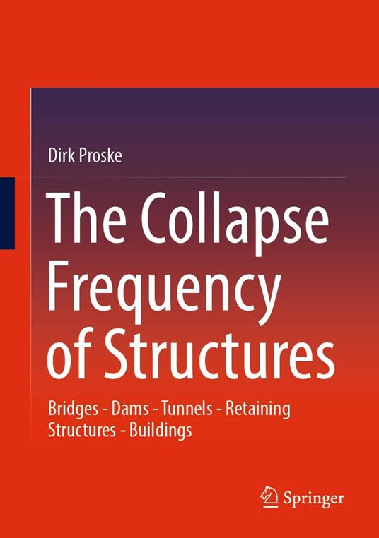 The Collapse Frequency of Structures