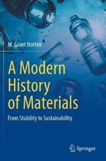 A Modern History of Materials: From Stability to Sustainability