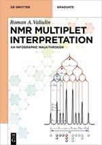 NMR Multiplet Interpretation: An Infographic Walk-Through