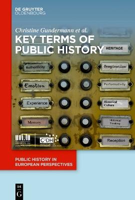 Key Terms of Public History - Christine Gundermann,Juliane Brauer,Filippo Carlà-Uhink - cover