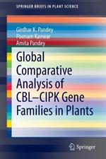 Global Comparative Analysis of CBL-CIPK Gene Families in Plants