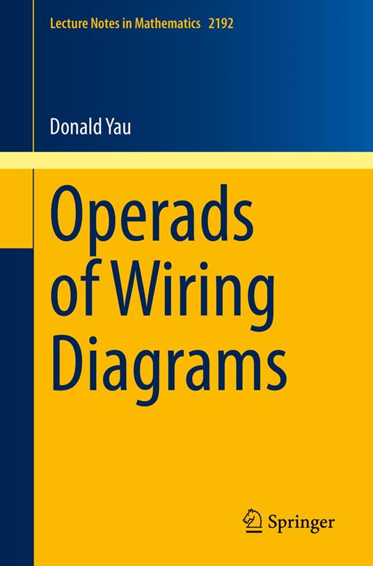 Operads of Wiring Diagrams