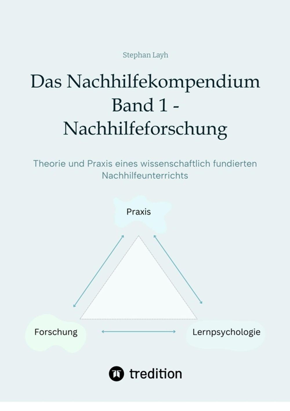 ibs