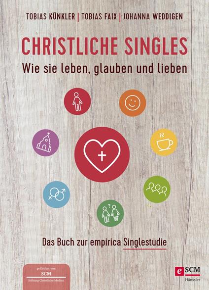 Christliche Singles