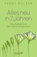 Alles neu in 7 Jahren