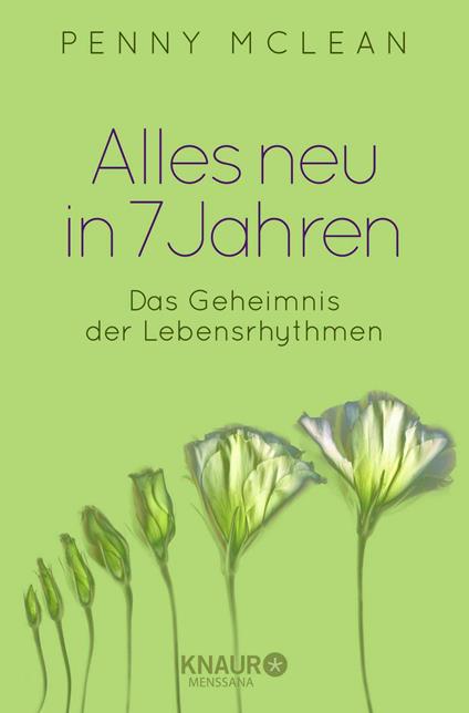 Alles neu in 7 Jahren