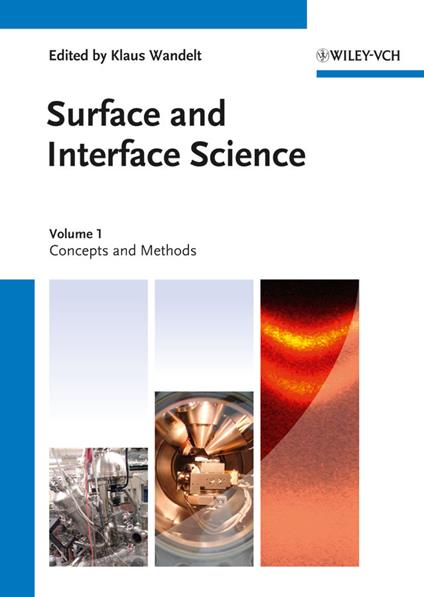 Surface and Interface Science, Volumes 1 and 2: Volume 1 - Concepts and Methods; Volume 2 - Properties of Elemental Surfaces - cover