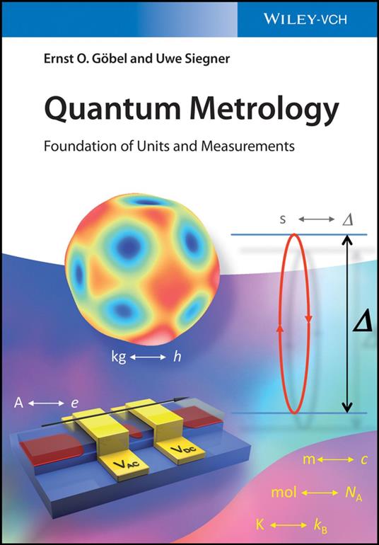 Quantum Metrology