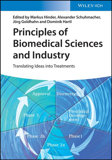 Principles of Biomedical Sciences and Industry