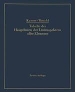 Tabelle der Hauptlinien der Linienspektren aller Elemente nach Wellenlänge geordnet