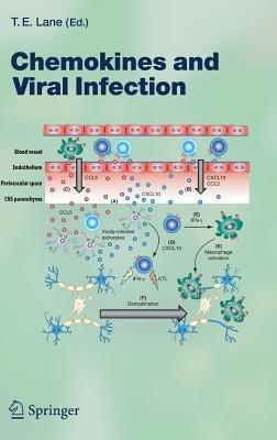 Chemokines and Viral Infection - cover