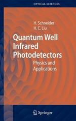 Quantum Well Infrared Photodetectors: Physics and Applications