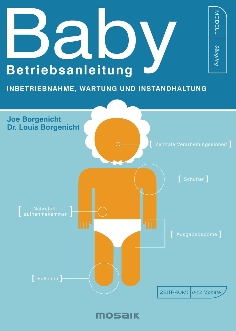 ibs