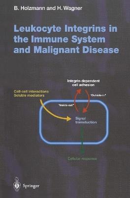 Leukocyte Integrins in the Immune System and Malignant Disease - cover