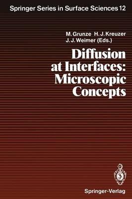 Diffusion at Interfaces: Microscopic Concepts: Proceedings of a Workshop, Campobello Island, Canada, August 18–22, 1987 - cover