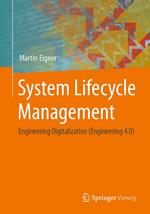 System Lifecycle Management