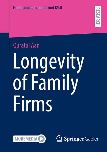 Longevity of Family Firms