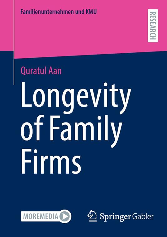 Longevity of Family Firms