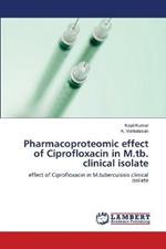 Pharmacoproteomic effect of Ciprofloxacin in M.tb. clinical isolate