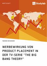 Werbewirkung von Product Placement in der TV-Serie 