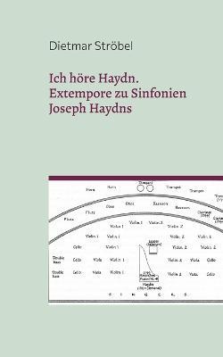 Ich hoere Haydn.: Extempore zu Sinfonien Joseph Haydns - Dietmar Stroebel - cover