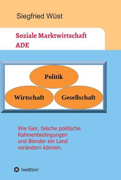 Soziale Marktwirtschaft ADE