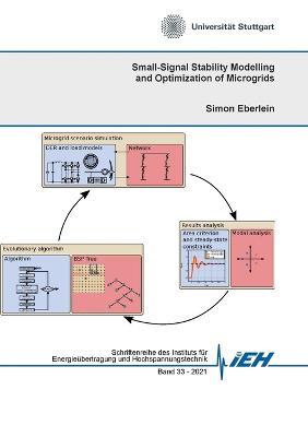 Small-Signal Stability Modelling and Optimization of Microgrids - Simon Eberlein - cover