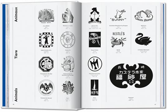 Logo beginnings. Logo modernism. 45th ed. Ediz. inglese, francese, tedesca - Jens Müller - 3