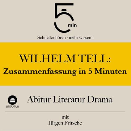 Wilhelm Tell: Zusammenfassung in 5 Minuten