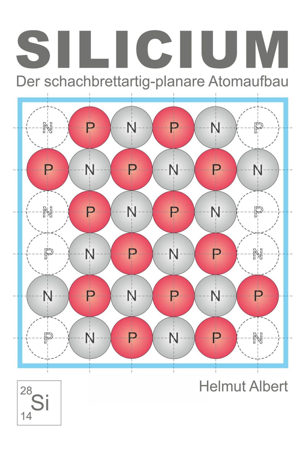 ibs