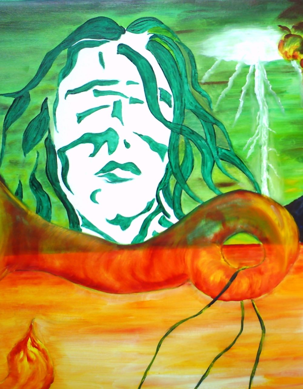 ibs