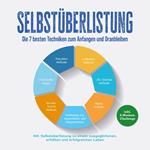 Selbstüberlistung: Die 7 besten Techniken zum Anfangen und Dranbleiben - Mit Selbstüberlistung zu einem ausgeglichenen, erfüllten und erfolgreichen Leben – inkl. 4-Wochen-Challenge