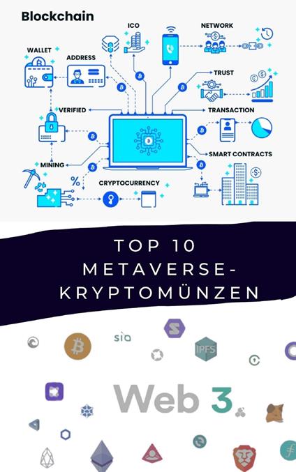 Web3: Top 10 Metaverse-Kryptomünzen