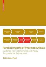Parallel Imports of Pharmaceuticals: Evidence from Scandinavia and Policy Proposals for Switzerland