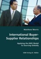 International Buyer-Supplier Relationships