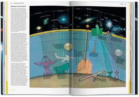 National Geographic infographics. Ediz. italiana, spagnola e portoghese - 7